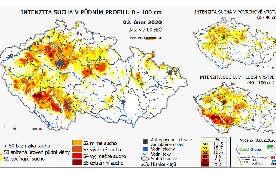 Sucho postihlo v posledních letech i sousedy Česka